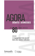 Agora débats/jeunesses 80, 2018-3